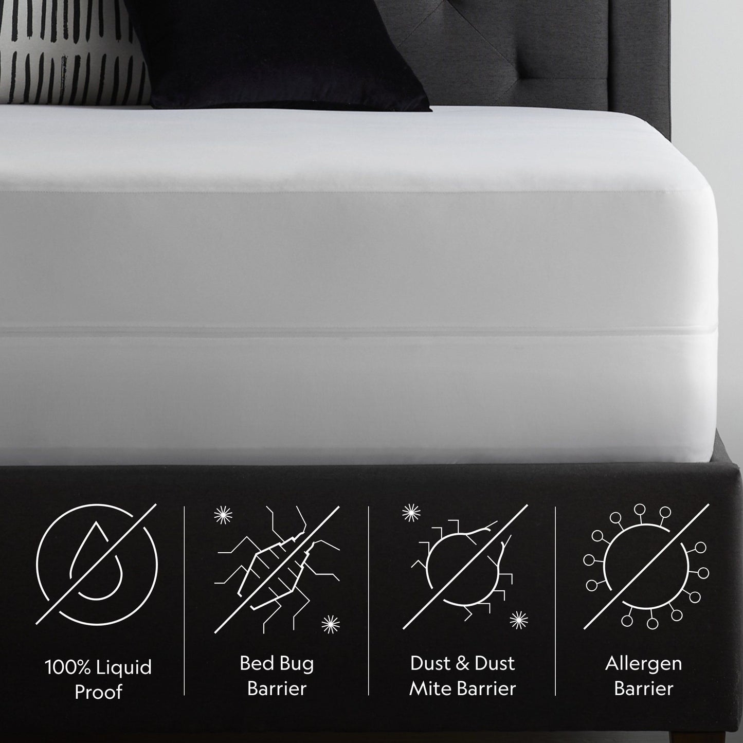 Encase HD Mattress Protector