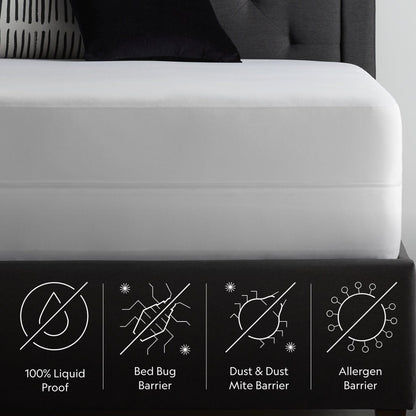 Encase HD - Split Mattress Protector