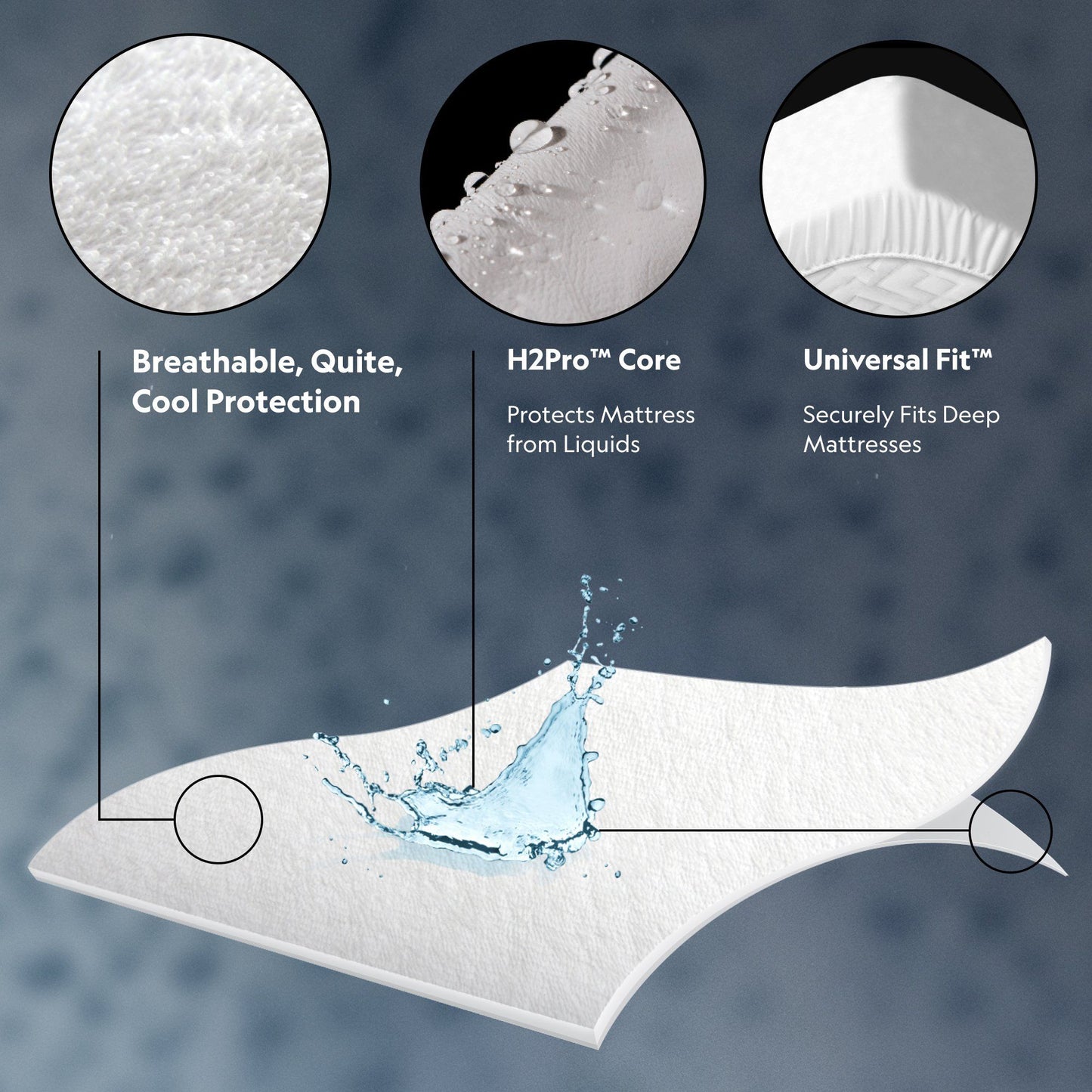 Pr1me Terry Mattress Protector