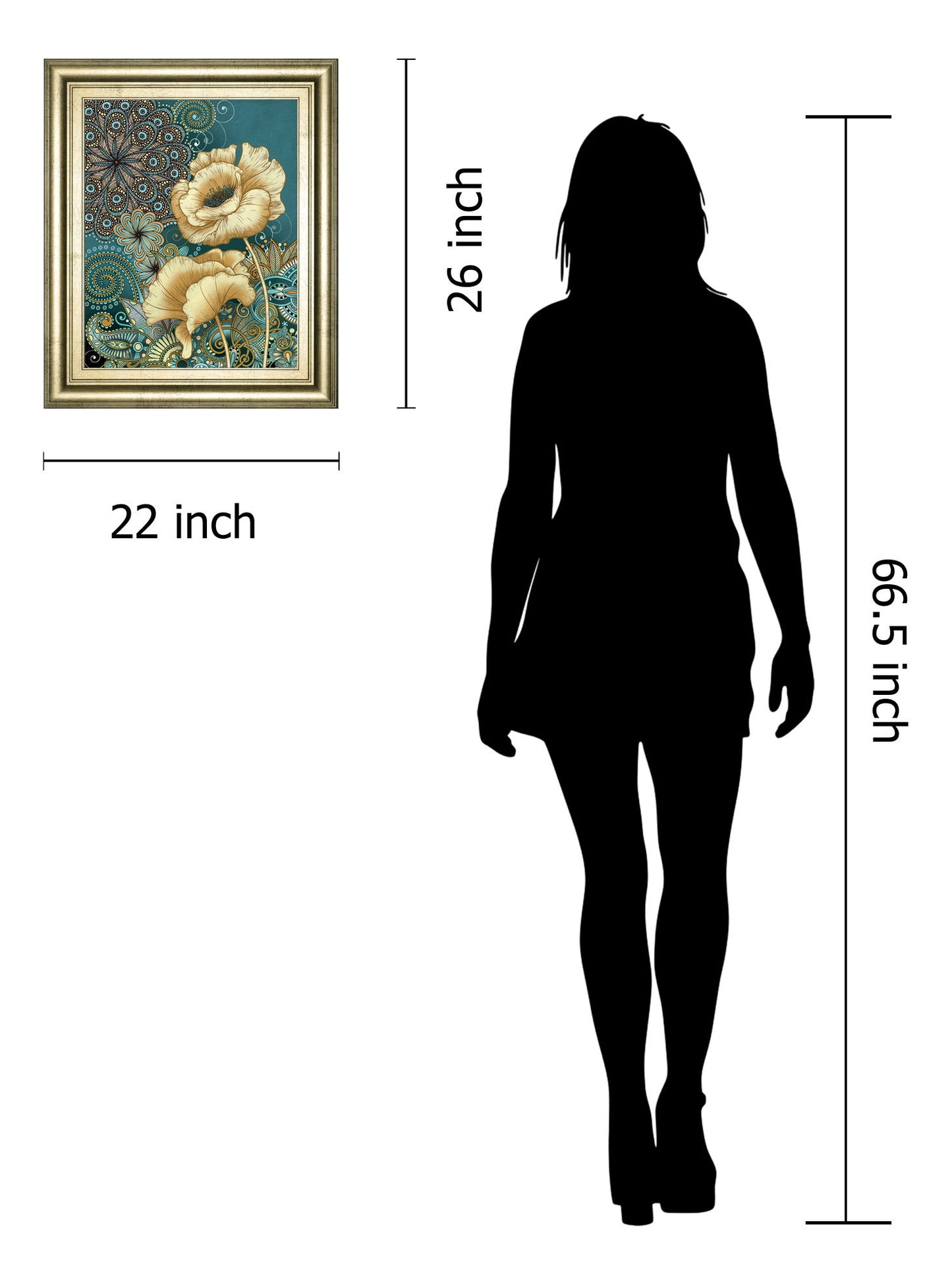 Inspired Blooms 2 By Conrad Knutsen - Framed Print Wall Art - Green